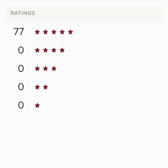 Posh Ambassador - Shop w/ Confidence! - Picture 3 of 9